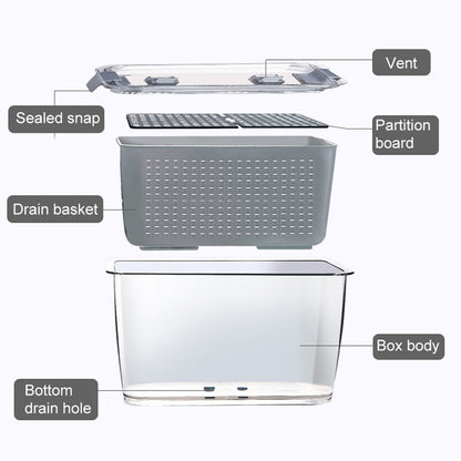 Kitchen Plastic Storage Box Vegetables Fruit Fresh-Keeping Box Drain Basket Sink Filter Mesh Sieve Storage Basket Kitchen Tools - StorageandmoreStorage