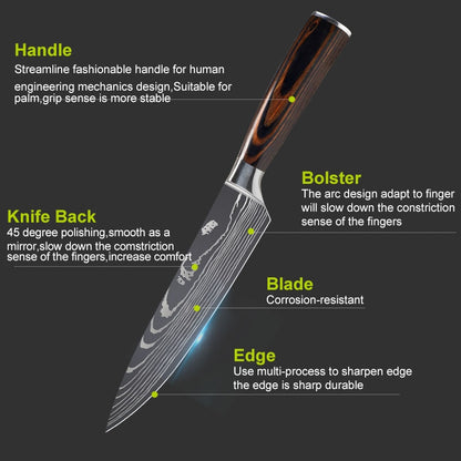 Japanese Kitchen Knife Set Laser Damascus Pattern Stainless Steel  Sharp Cleaver Slicing Utility Knives Kitchen Tools - StorageandmoreStorage